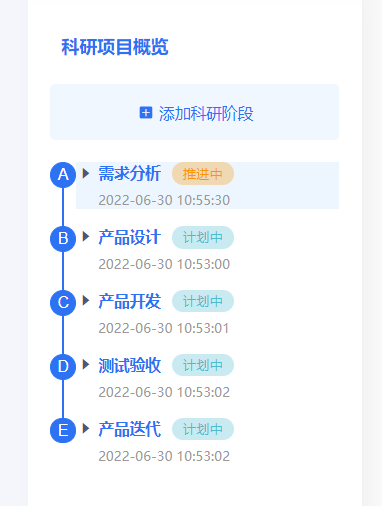 佛山市科研型企业如何做好项目管理？